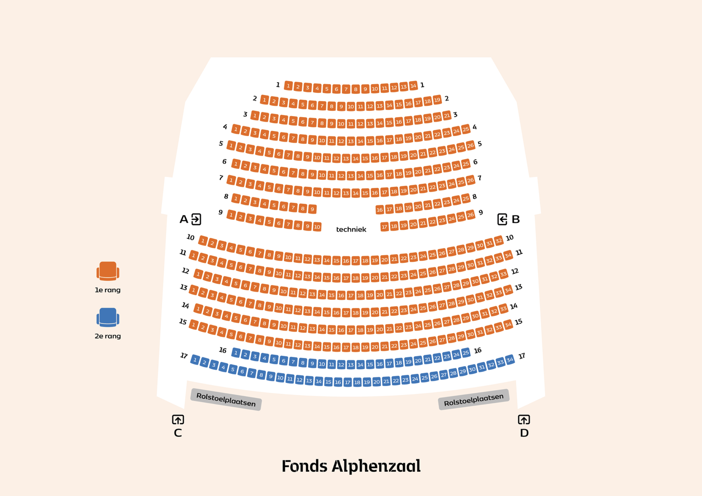 Plattegrond Castellum I.png