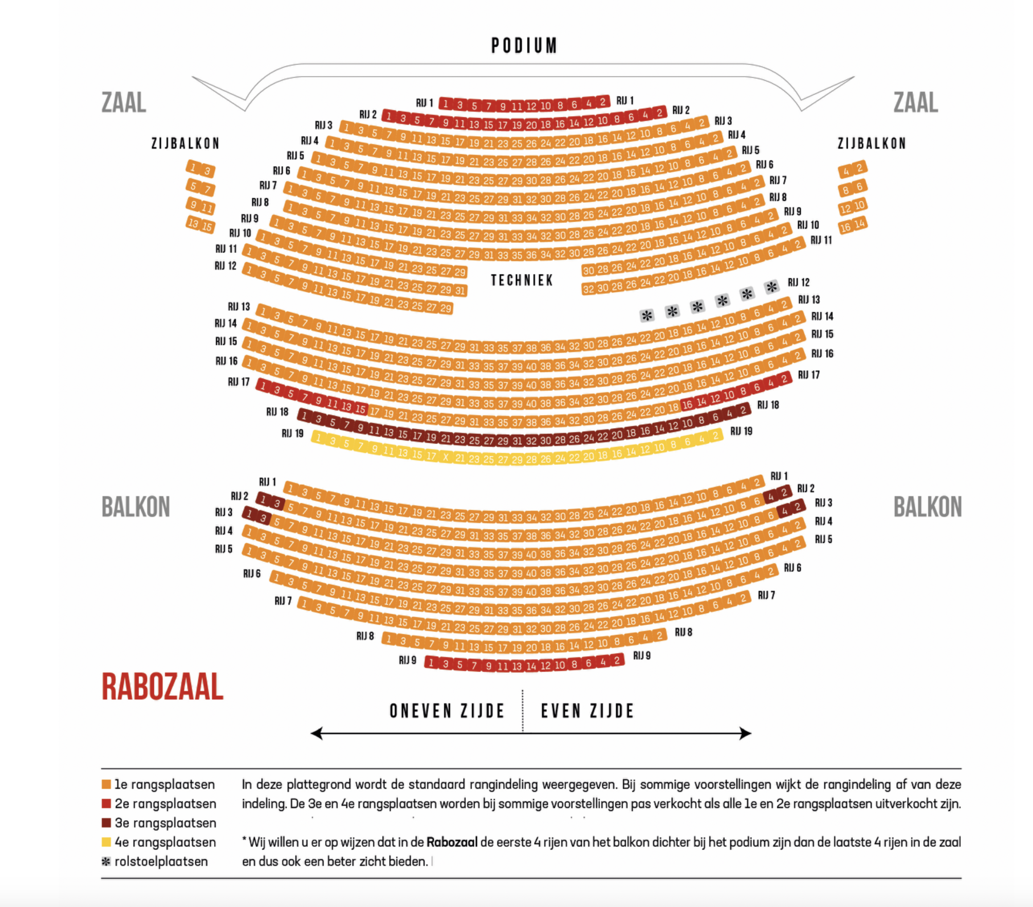 Schermafbeelding 2025-01-15 om 13.32.50.png