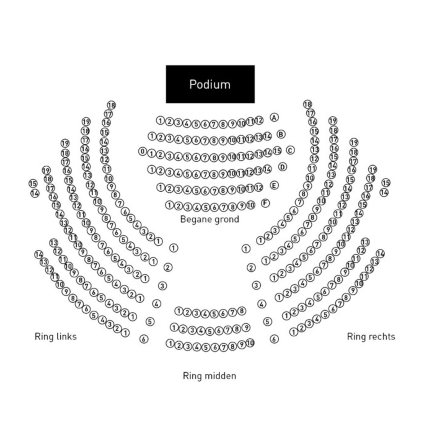 Plattegrond HOFtheater.png