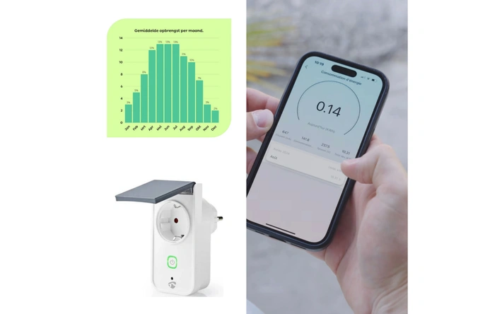 Product afbeelding: Supersola Plug & Play Zonnepaneel 370Wp