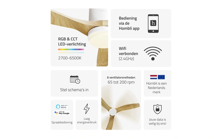 Product afbeelding: Flashdeal: Slimme plafondventilator Hombli