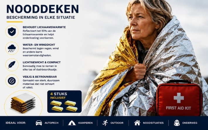 Product afbeelding: 72-uur Noodpakket (incl. portabel kooktoestel)