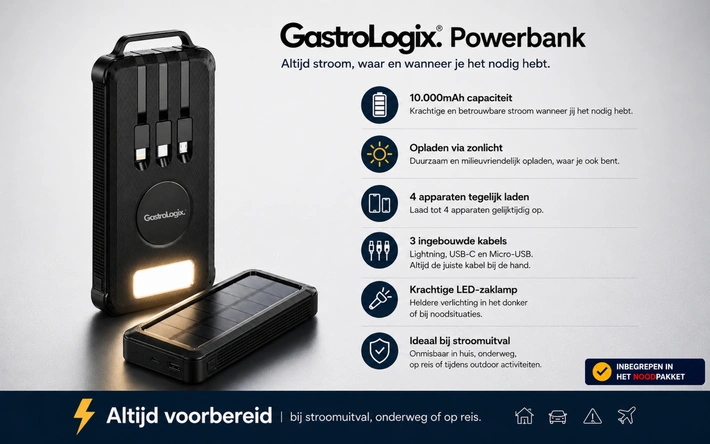 Product afbeelding: 72-uur Noodpakket (incl. draagbaar kooktoestel)