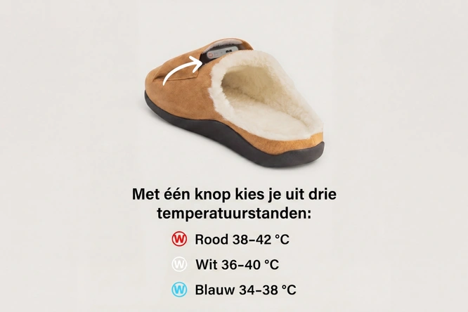 Product afbeelding: Infrarood verwarmde pantoffels - Wahrm